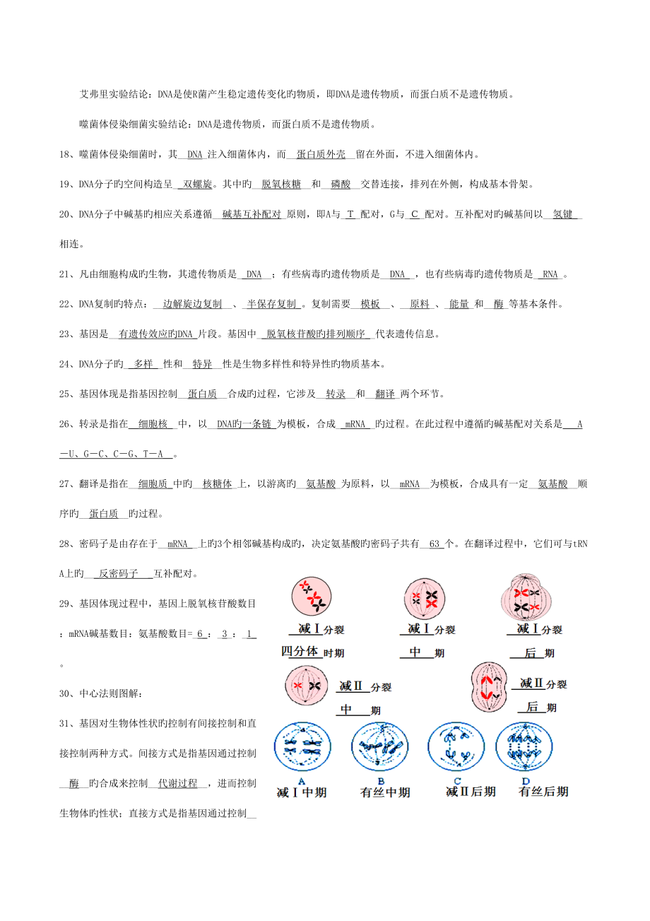 2022年高中生物学考知识点背诵清单.doc