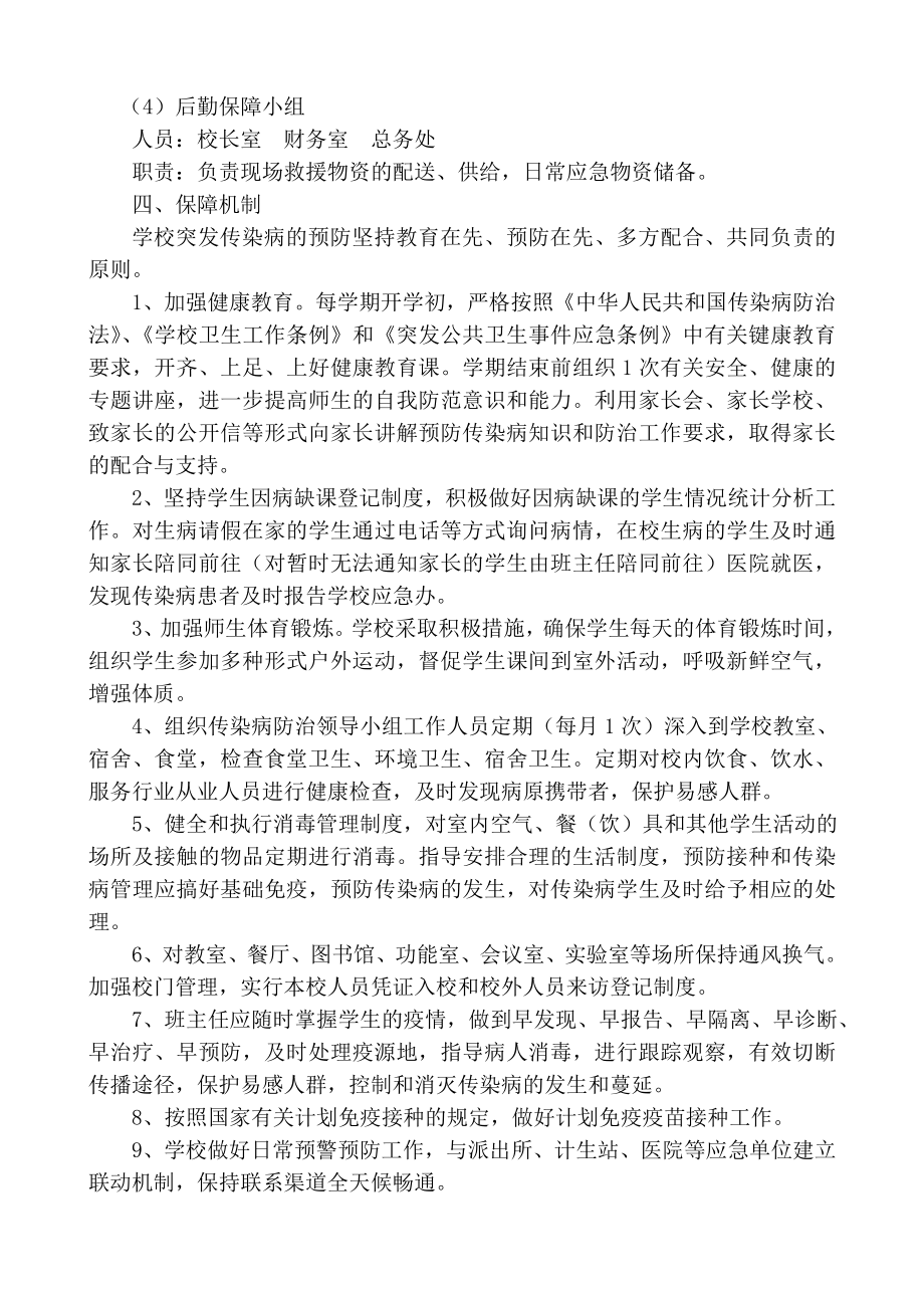 小学预防各类传染病应急预案.doc