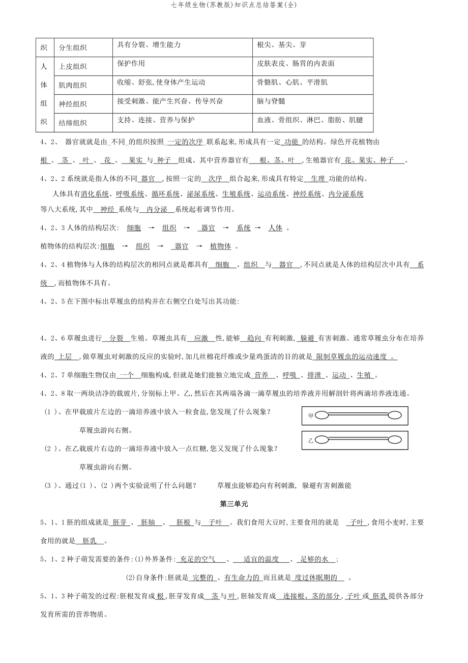 七年级生物(苏教版)知识点总结答案(全).doc