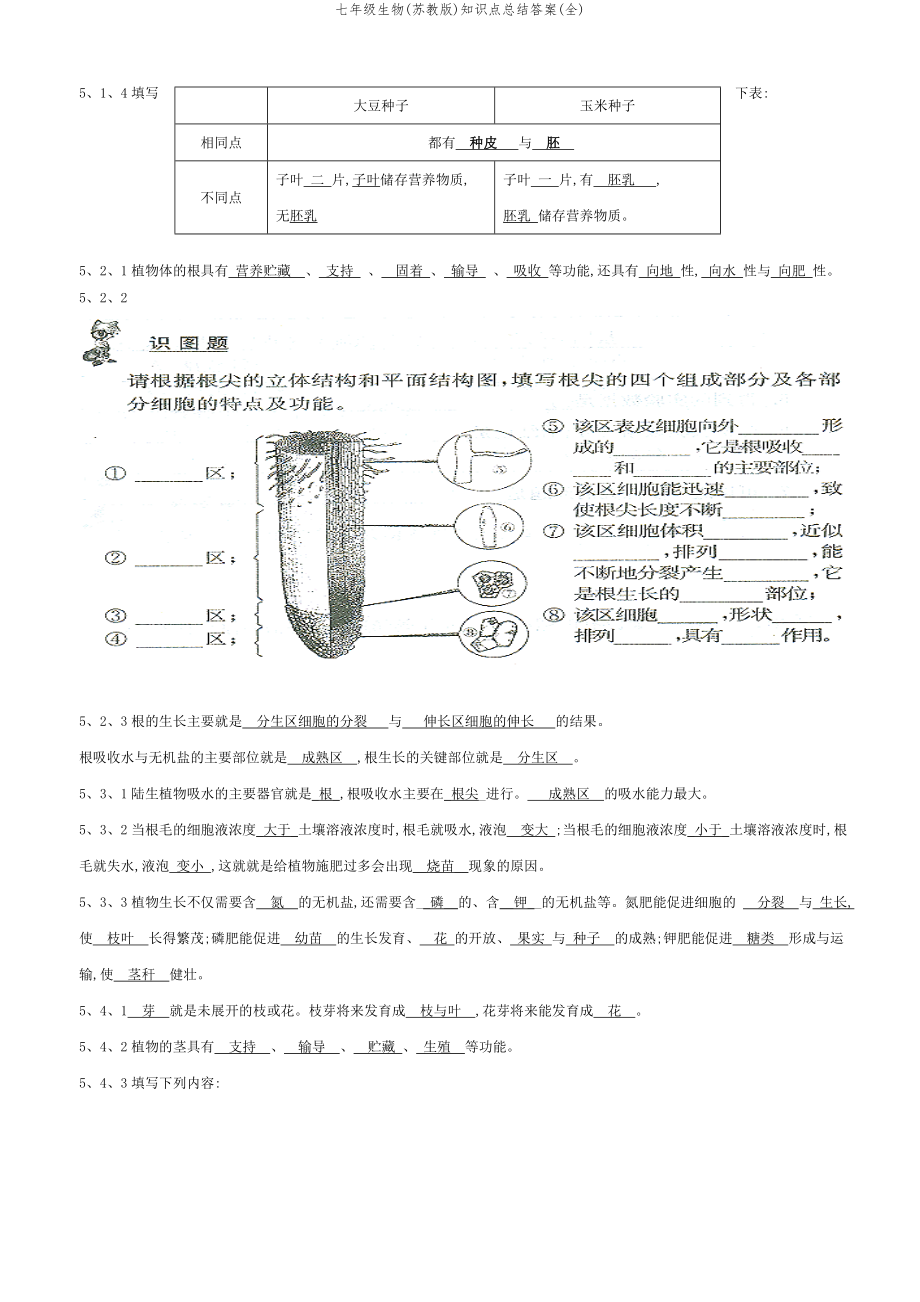 七年级生物(苏教版)知识点总结答案(全).doc