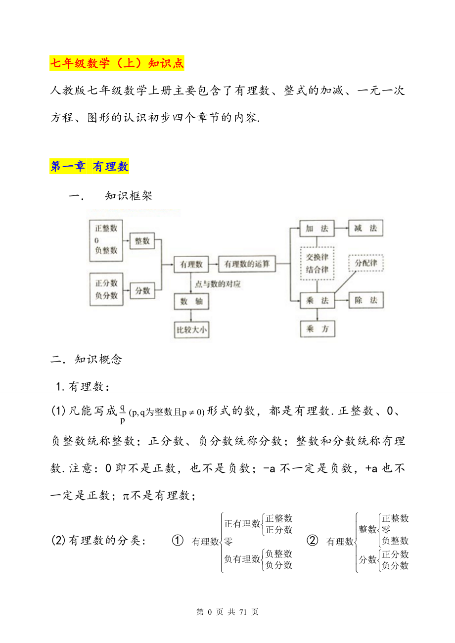 最新中考数学必考知识点总结.doc