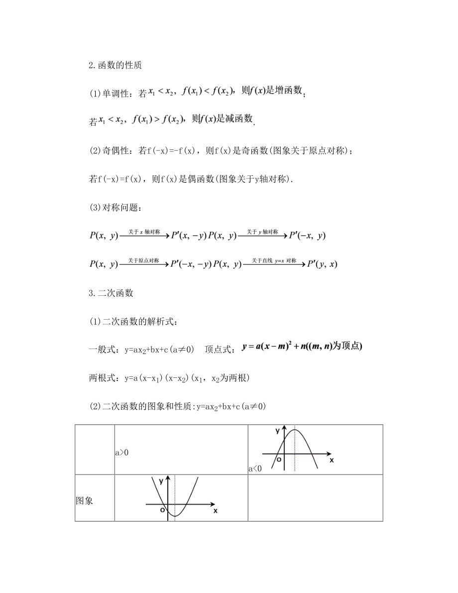 广东近年高职数学高考知识点.doc