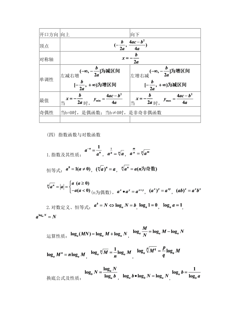 广东近年高职数学高考知识点.doc