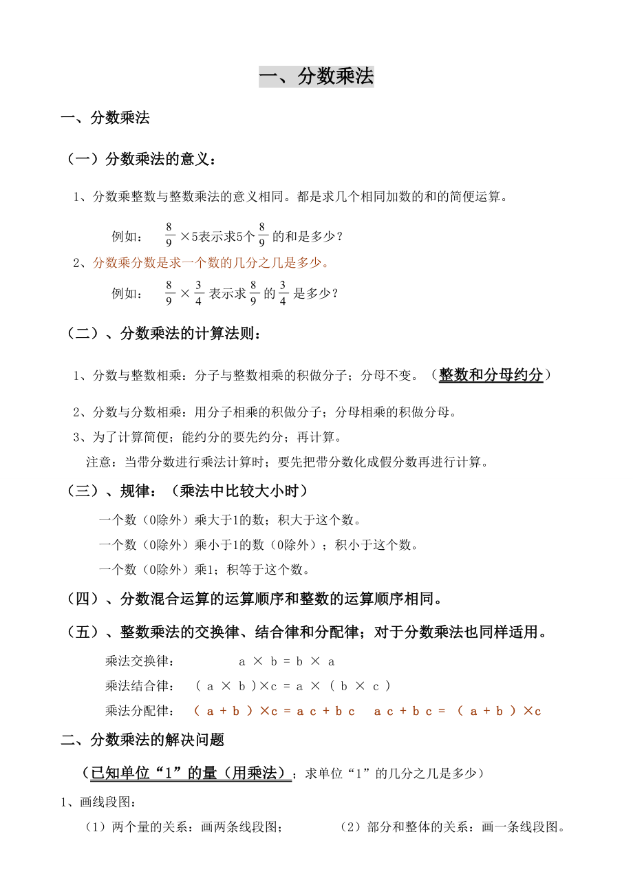 最新六年级上册数学重点知识点归纳.doc