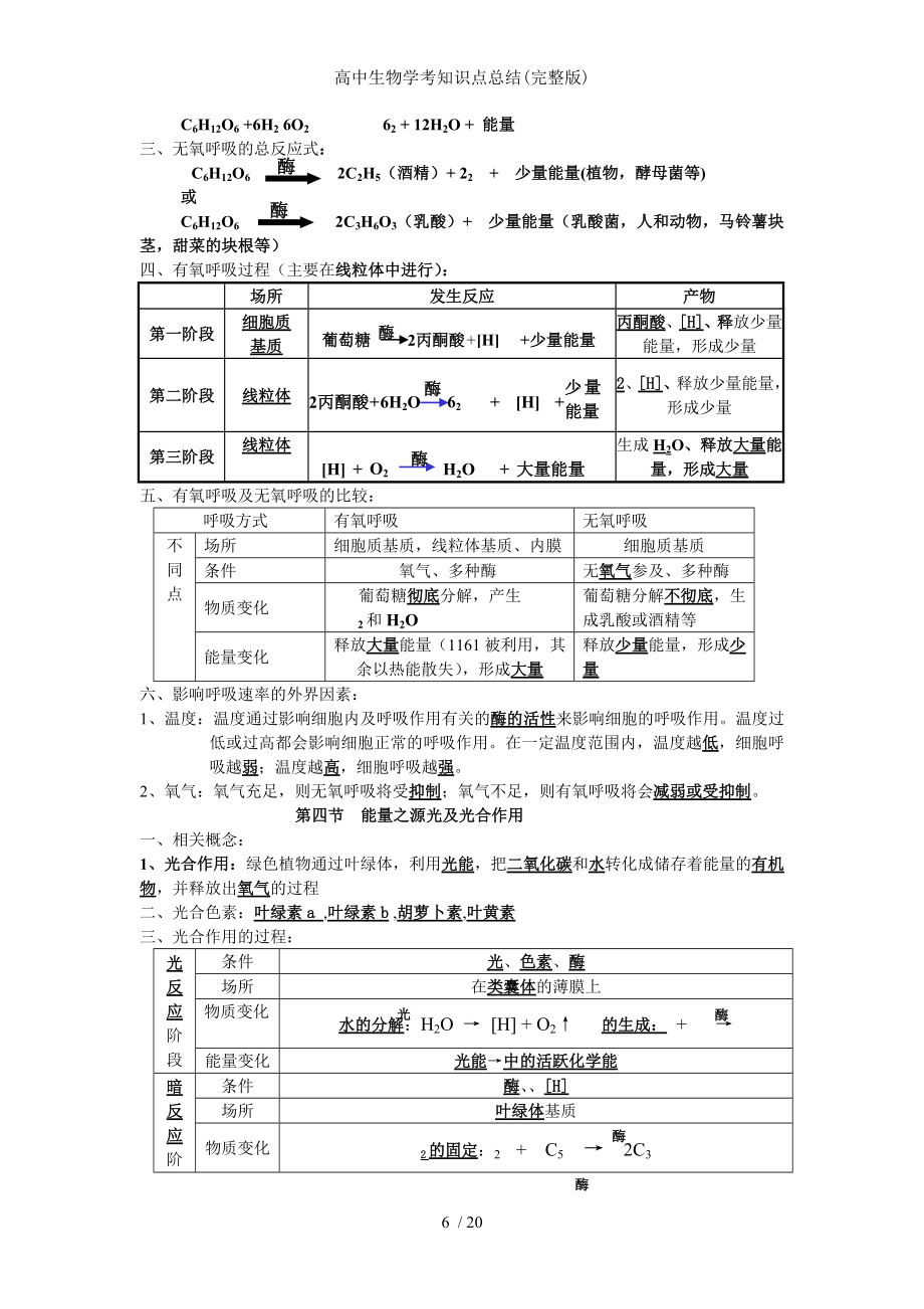 高中生物学考知识点总结.doc