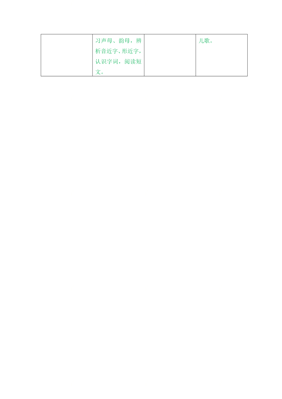 部编版一年级语文上册第三单元《第三单元教学初探》.doc