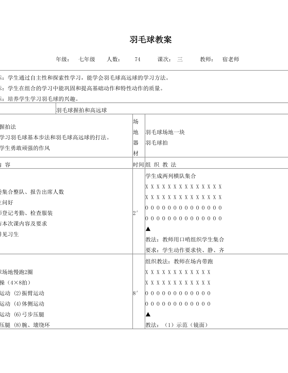 初中羽毛球课教案.doc