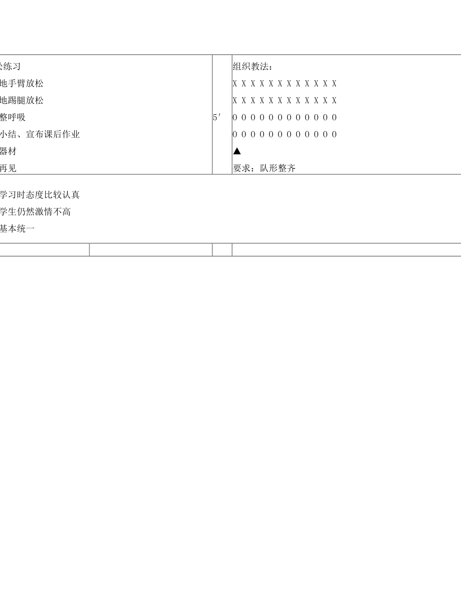 初中羽毛球课教案.doc