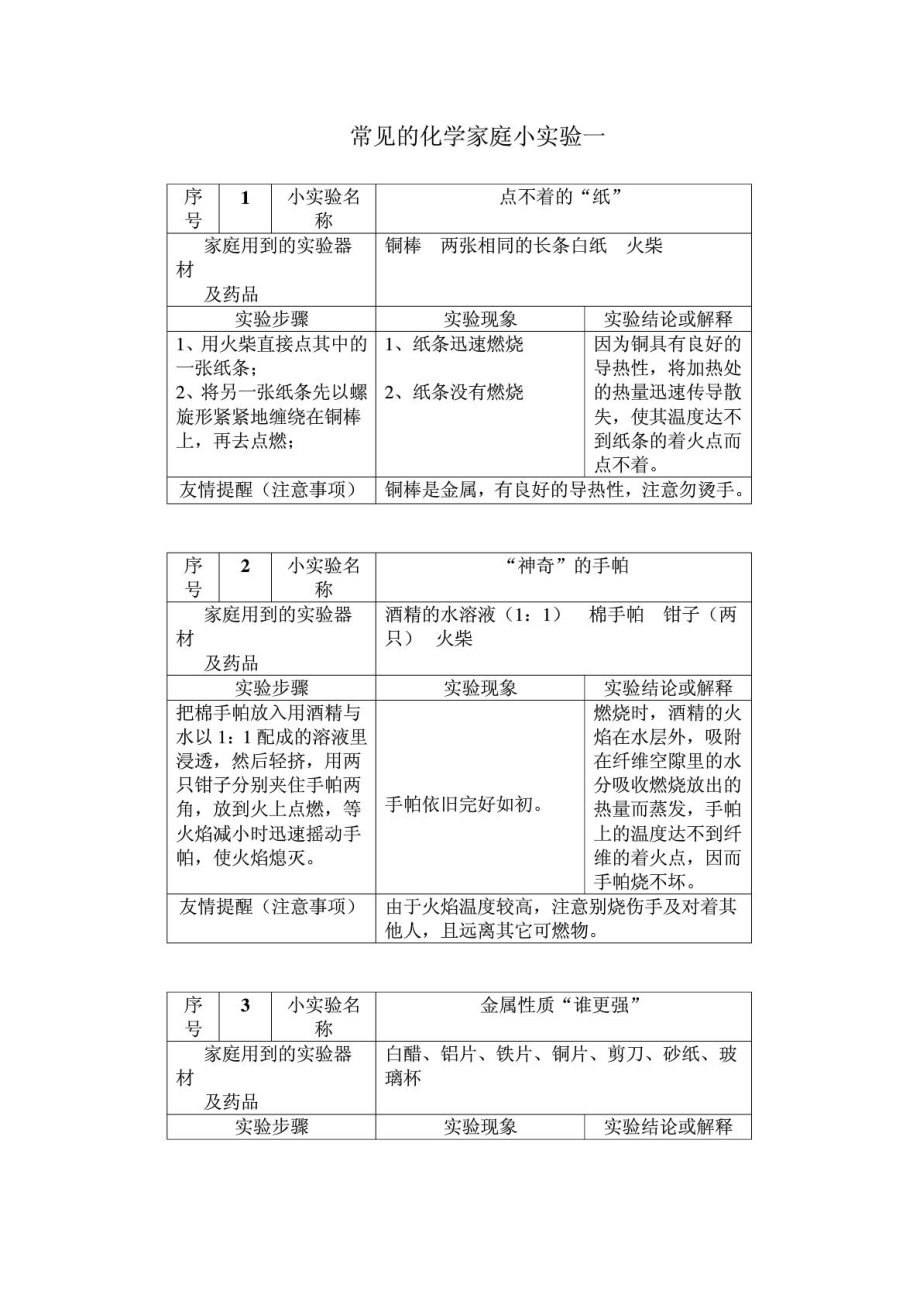 常见的化学家庭小实验100例.doc