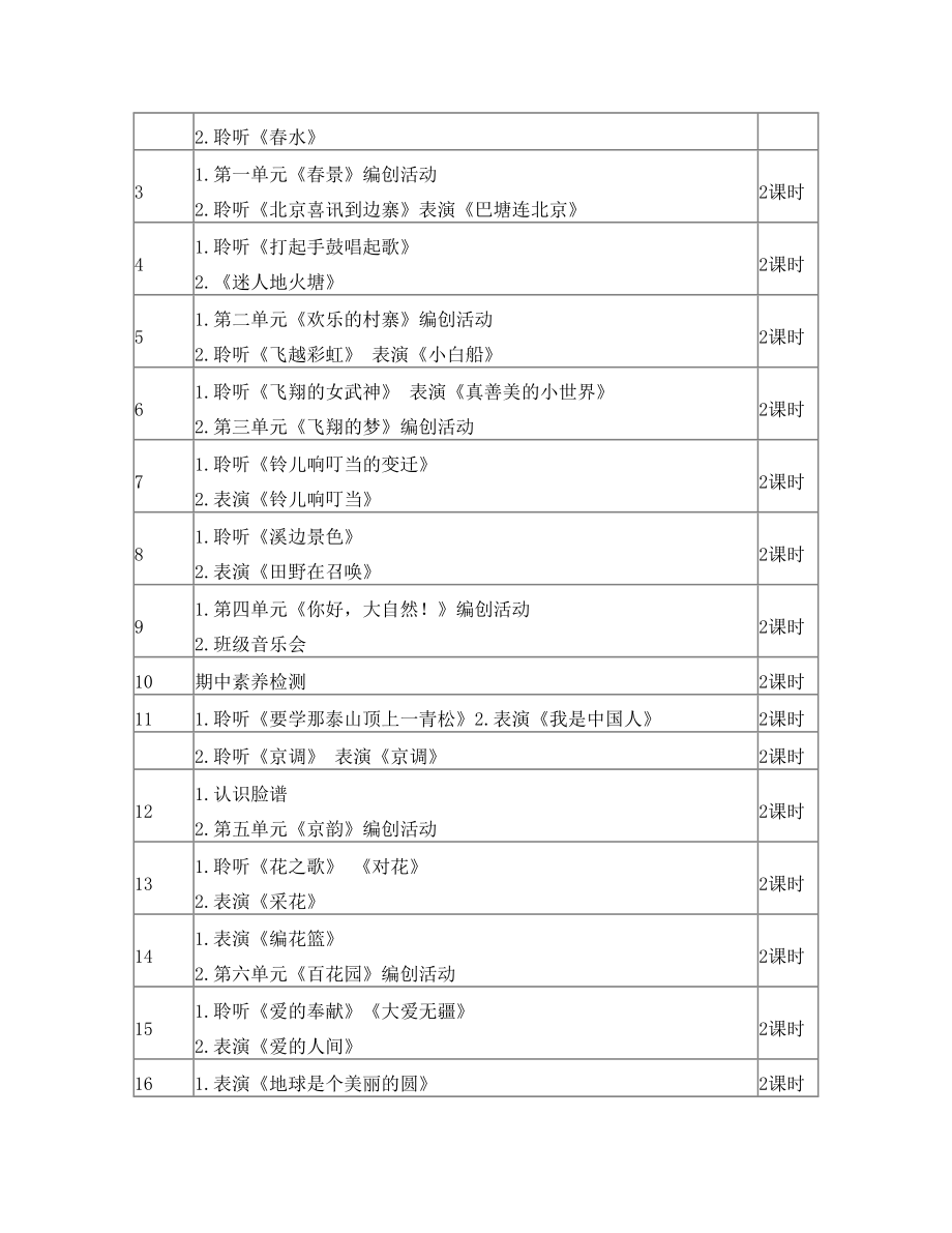 人音版五年级音乐下册教学计划.doc