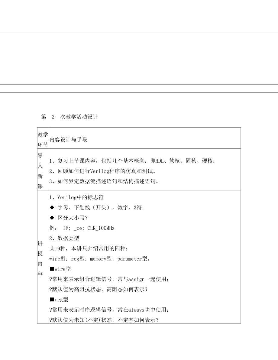 《数字逻辑课程设计》教案-闫爱斌.doc