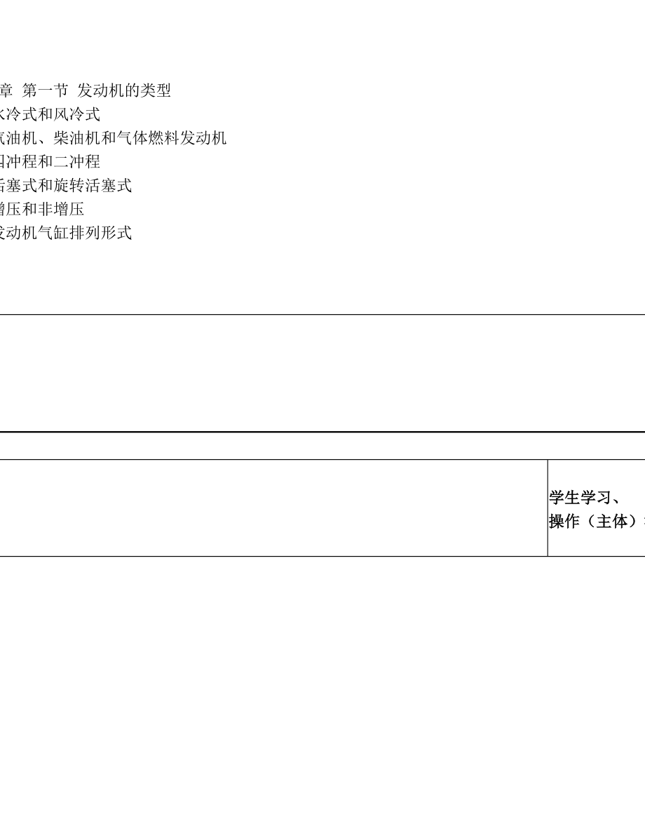 2.1教案-发动机的分类.doc