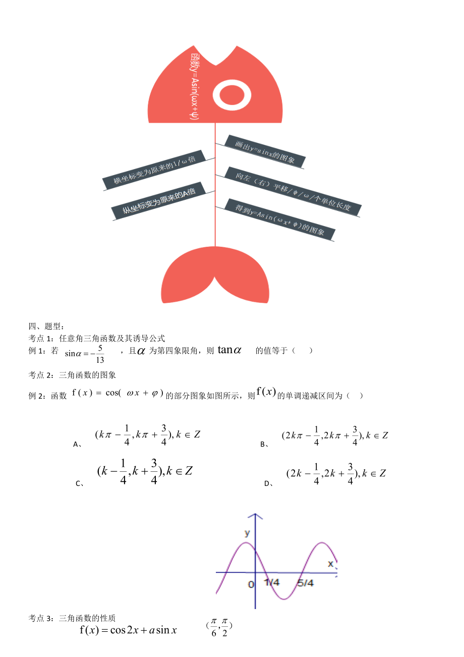 三角函数与解三角形教学设计.doc