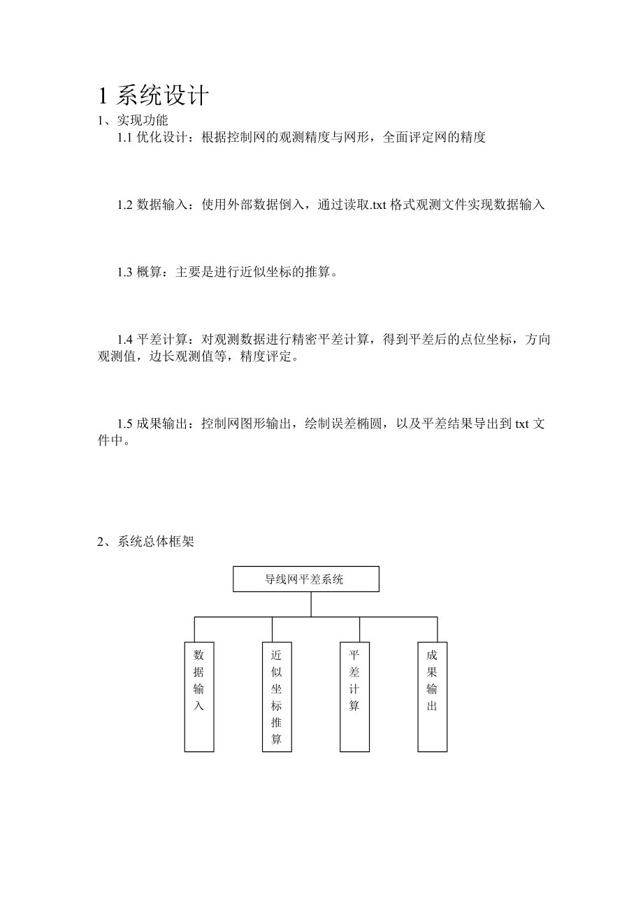 中南大学测绘程序课程设计报告(含代码).doc