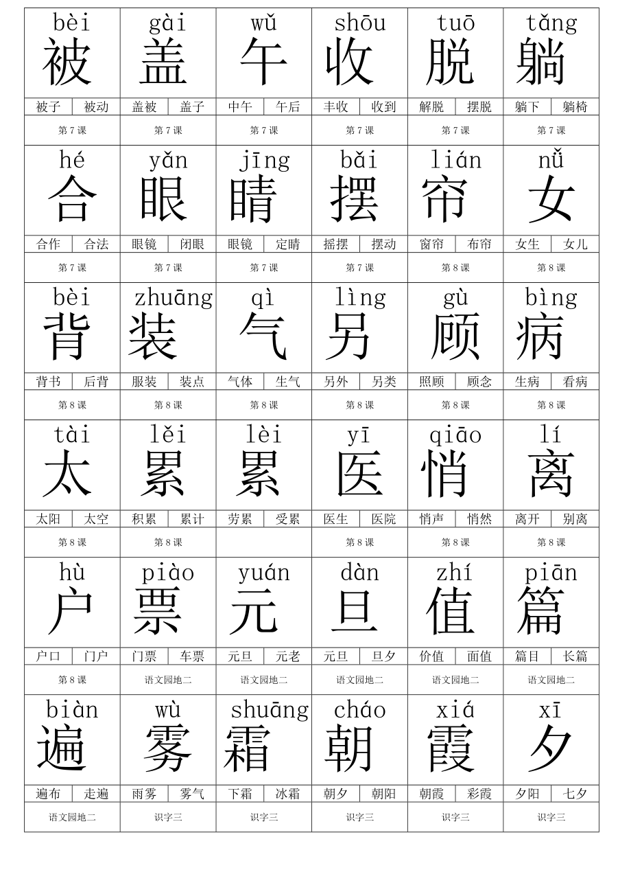 人教版一年级语文下册生字卡片.doc