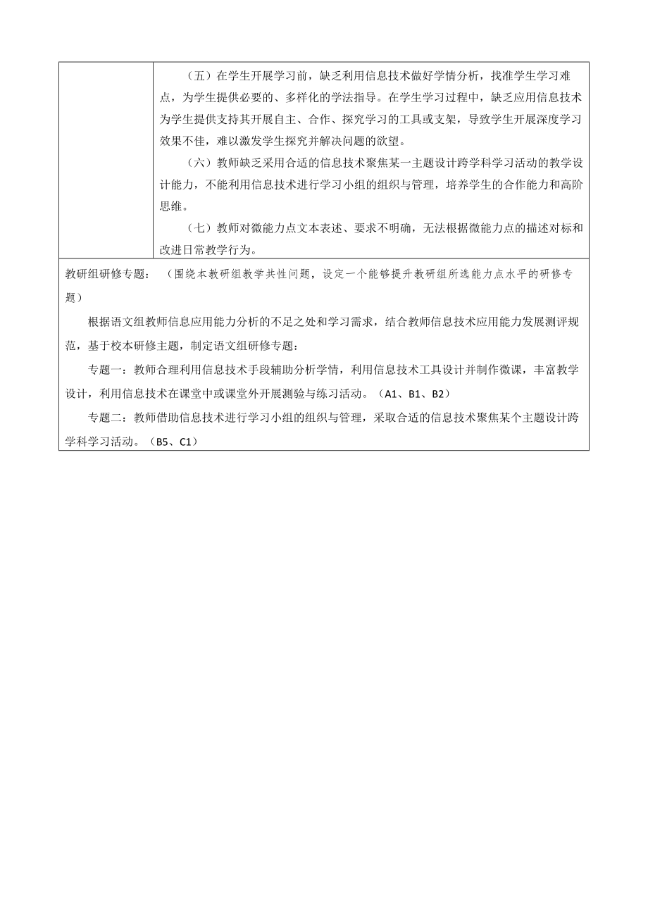 【语文组研修计划】语文教研组信息技术应用专题研修计划（～2022年）.doc