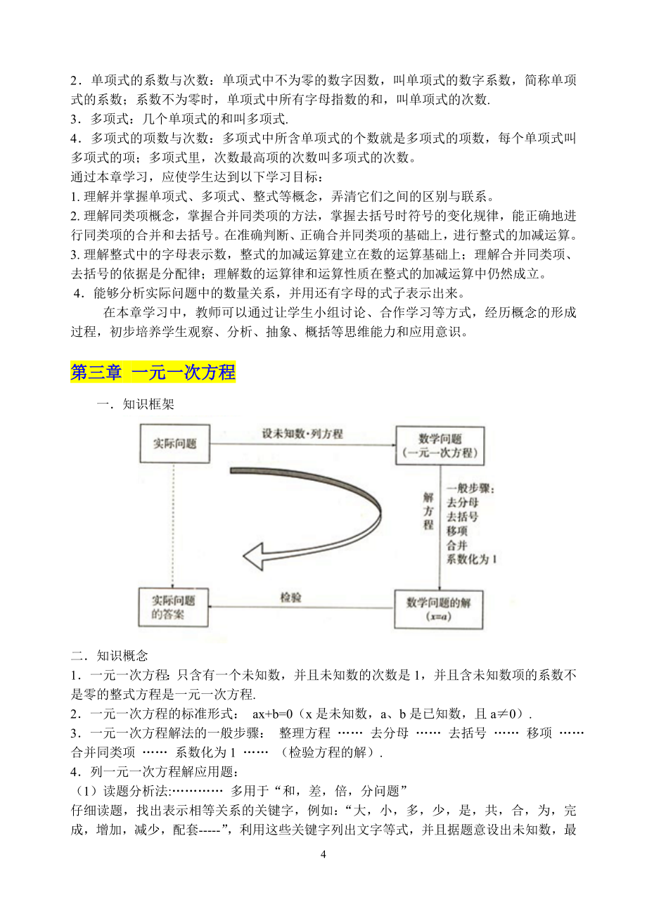 人教版【初中数学知识点大全】.doc