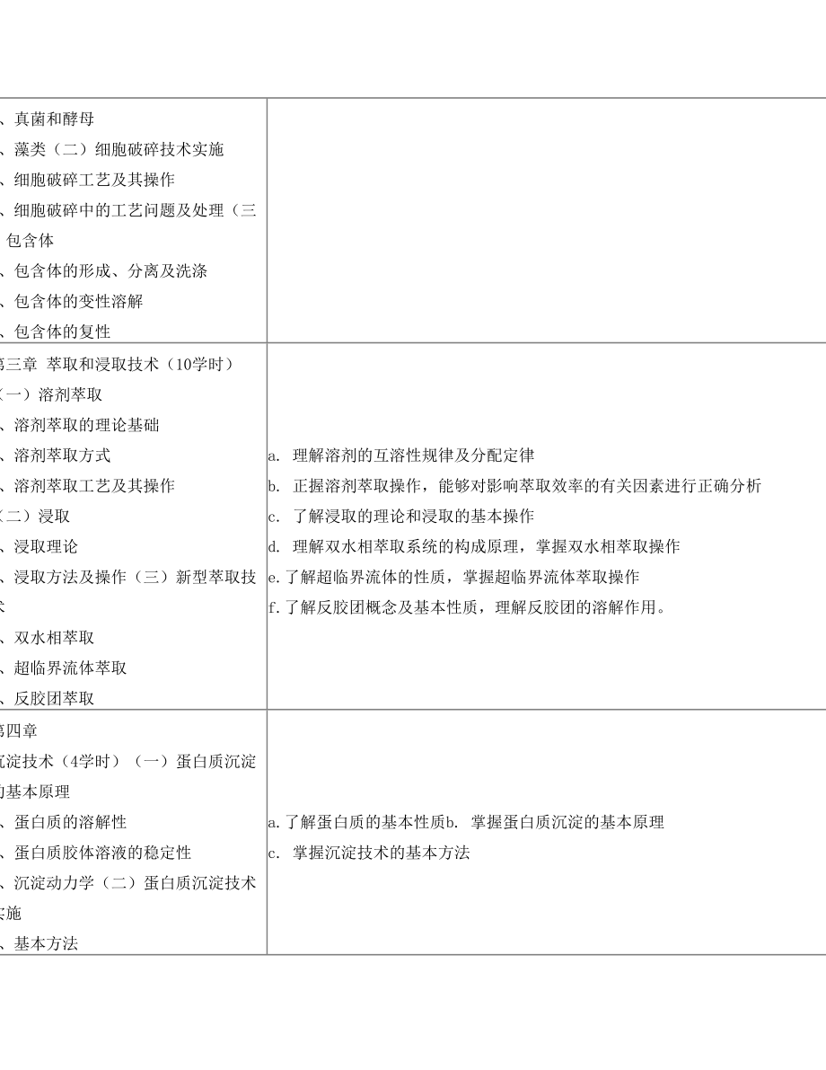 《生化分离工程》教学大纲.doc