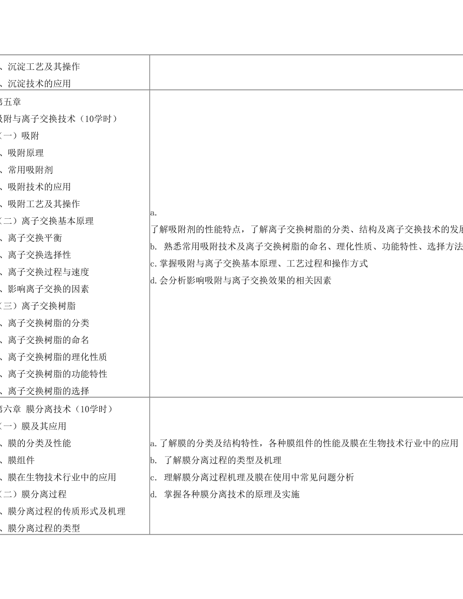 《生化分离工程》教学大纲.doc