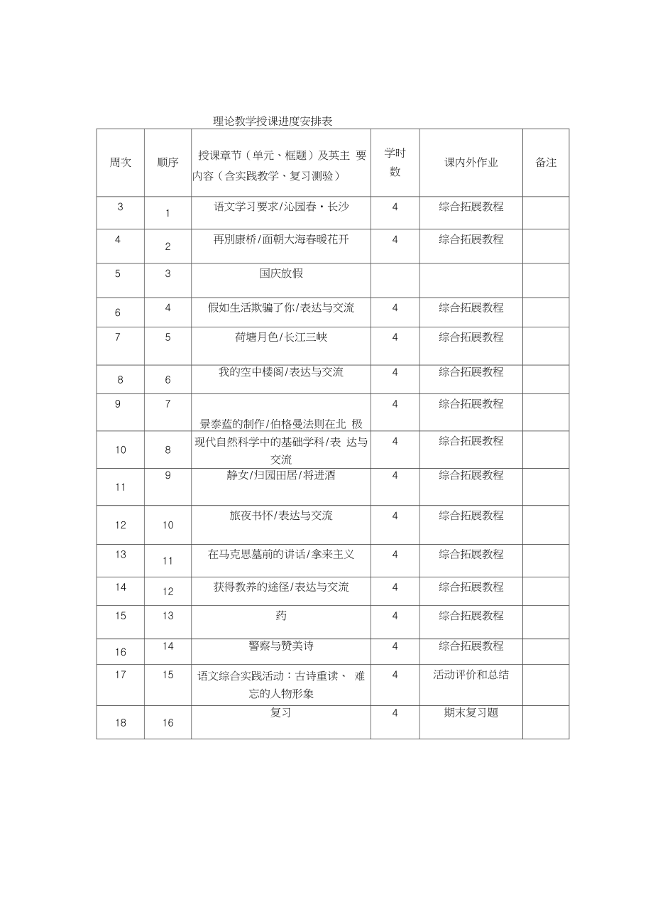 中职语文(一)课程授课计划表.doc