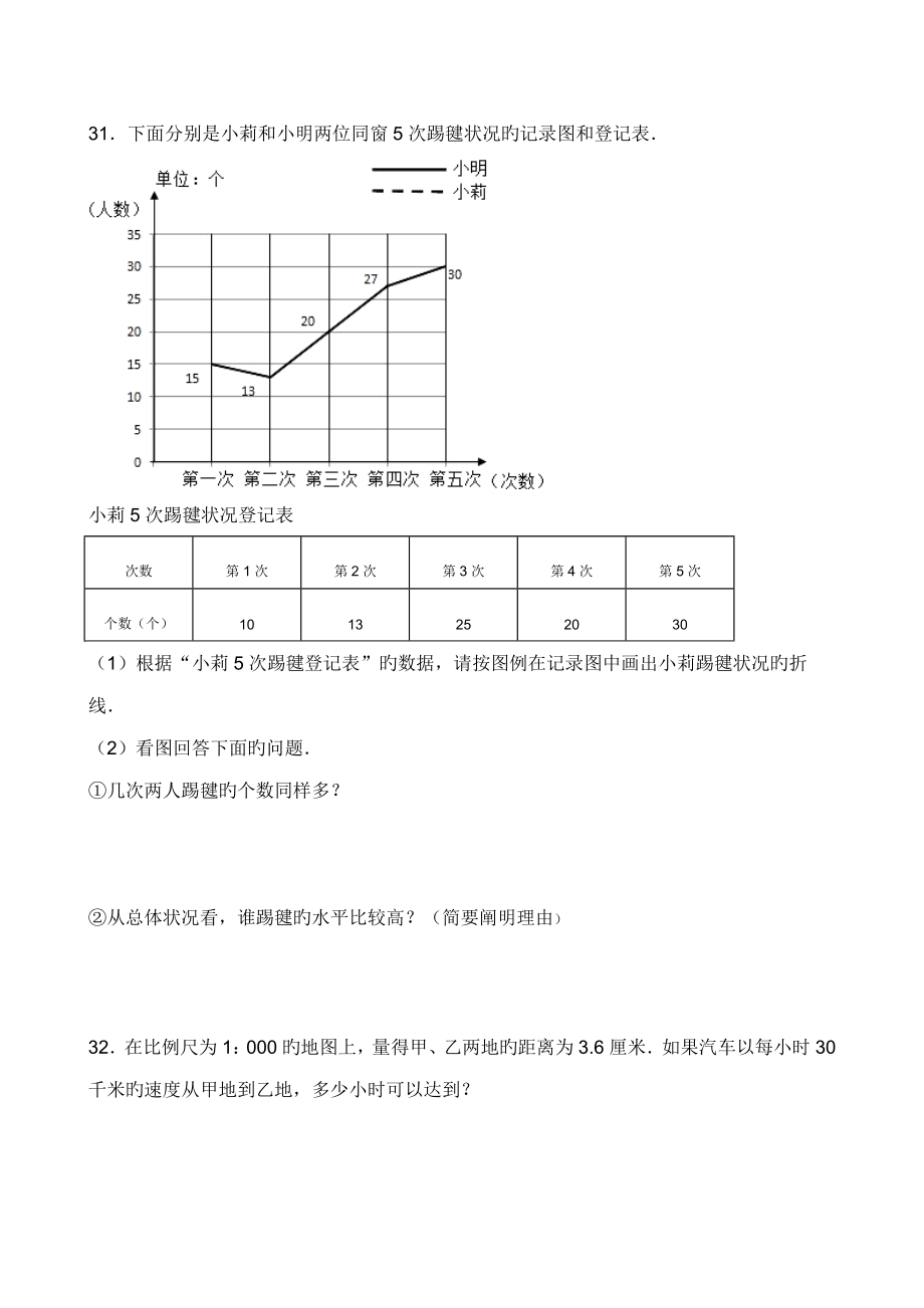 2022年人教版小升初数学模拟试卷及答案.doc