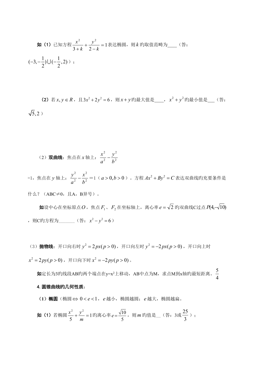 2022年高二数学圆锥曲线方程知识点总结.doc