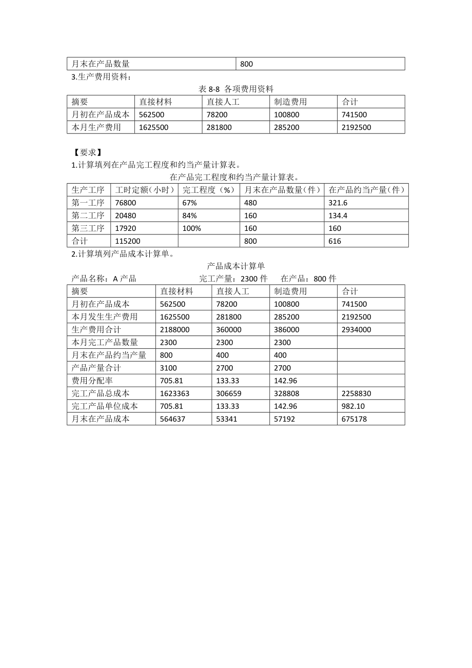 09考试批次《成本会计》(结课作业).doc