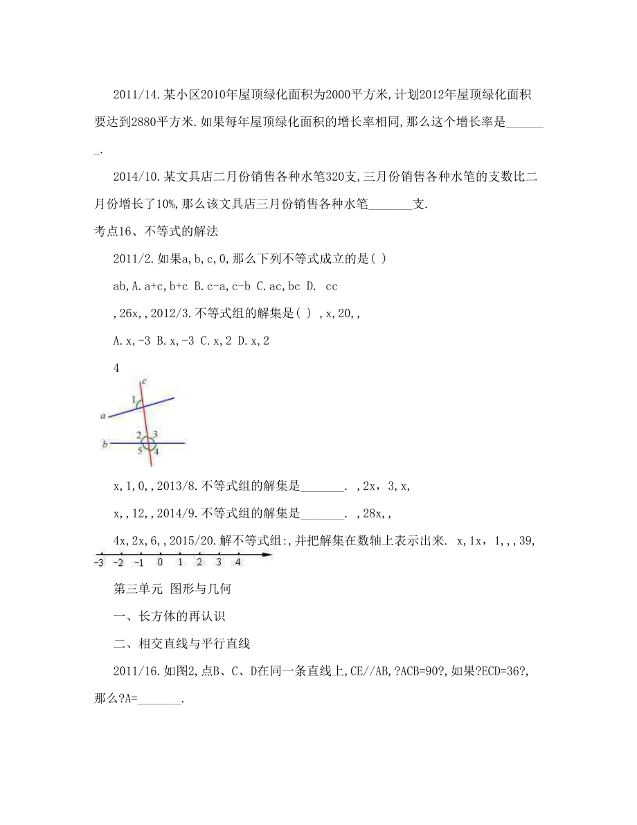 上海中考数学试题考点梳理.doc