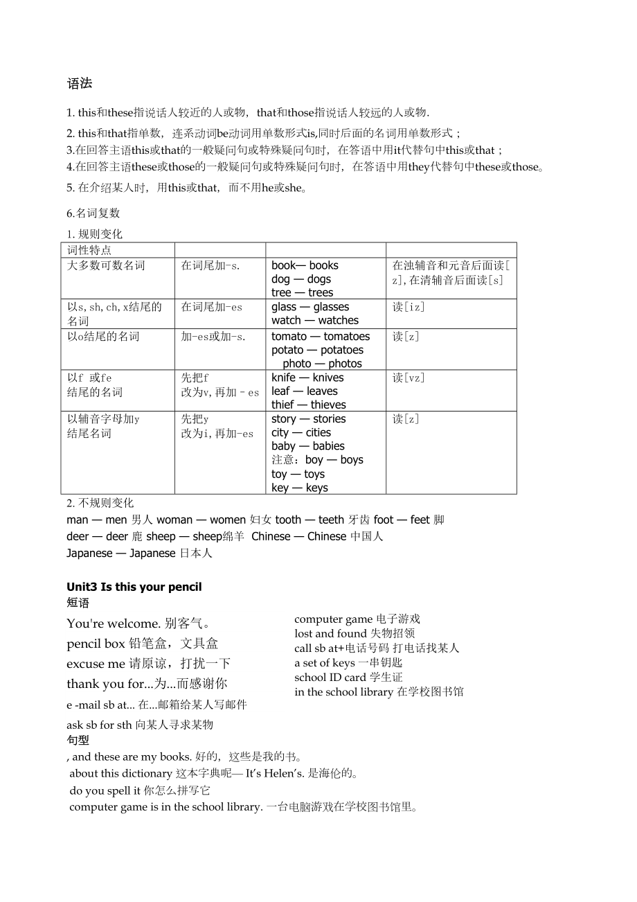 七年级上册英语背诵.doc