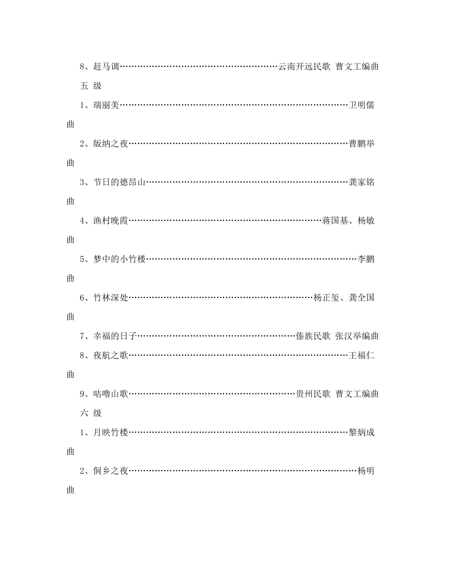 中国音乐学院葫芦丝1--10级曲目表[技巧].doc