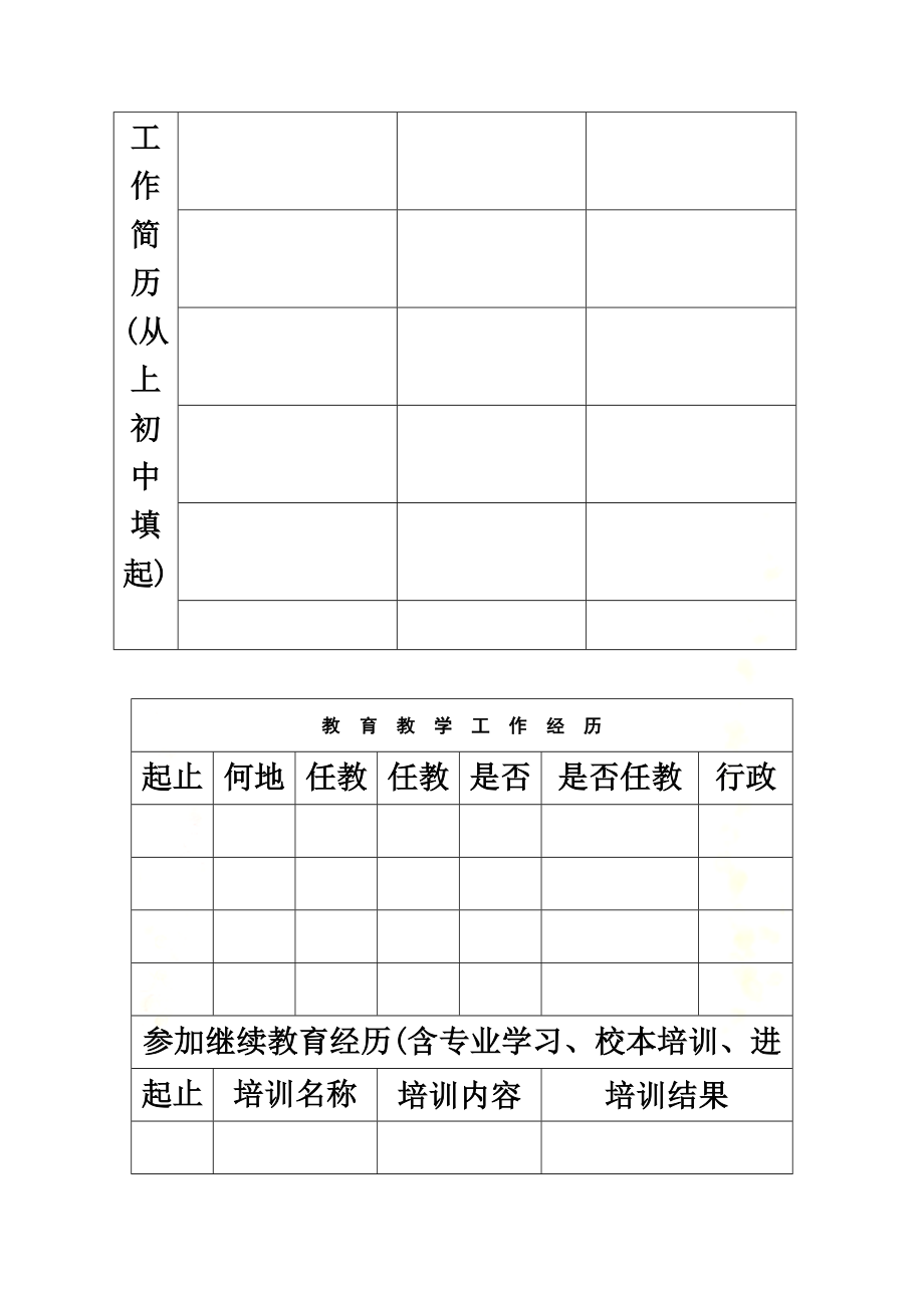 中小学教师初级职称考核认定登记表.doc