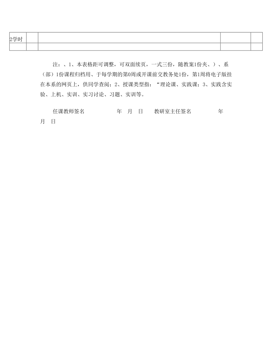 人体工程学课程教学进度表.doc