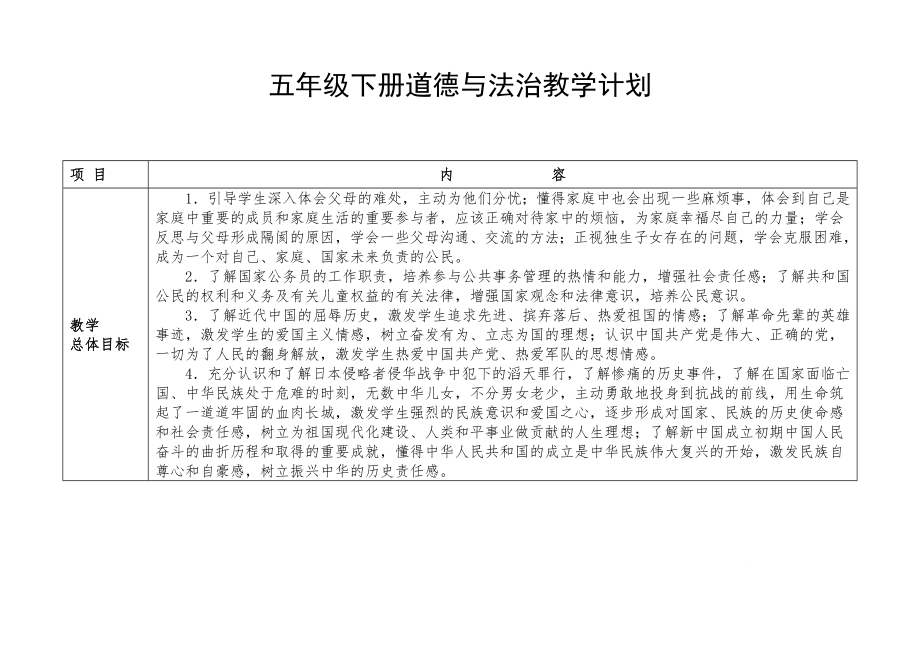 五年级下册道德与法治教学计划.doc