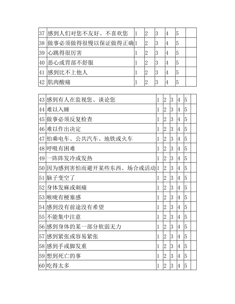 SCL-90心理测试试卷.doc