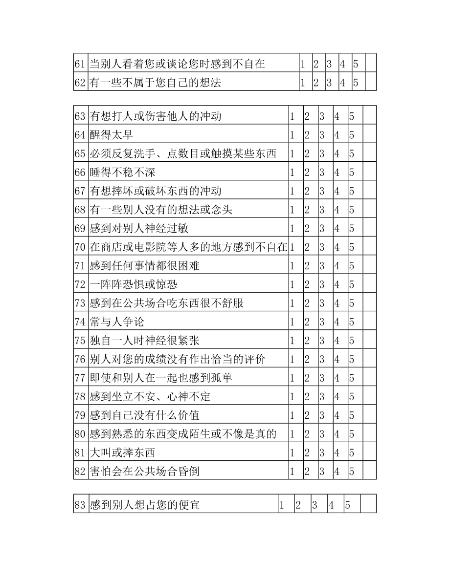 SCL-90心理测试试卷.doc