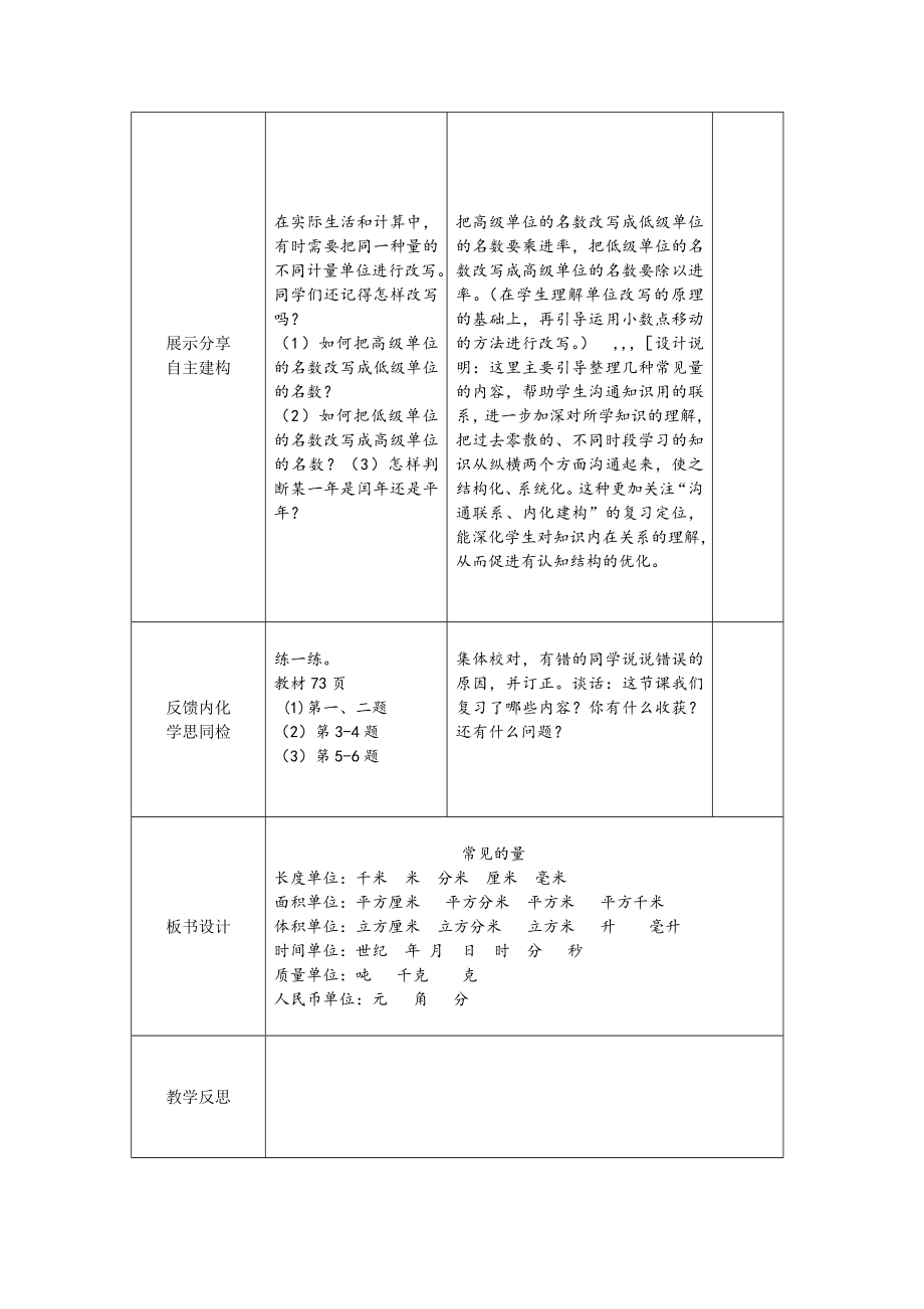 (江苏版)六年级数学下册_“常见的量”整理复习_导学案.doc