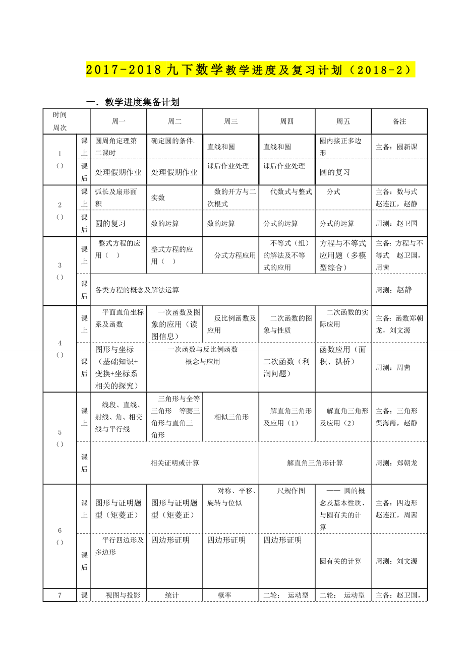 中考数学复习计划.doc