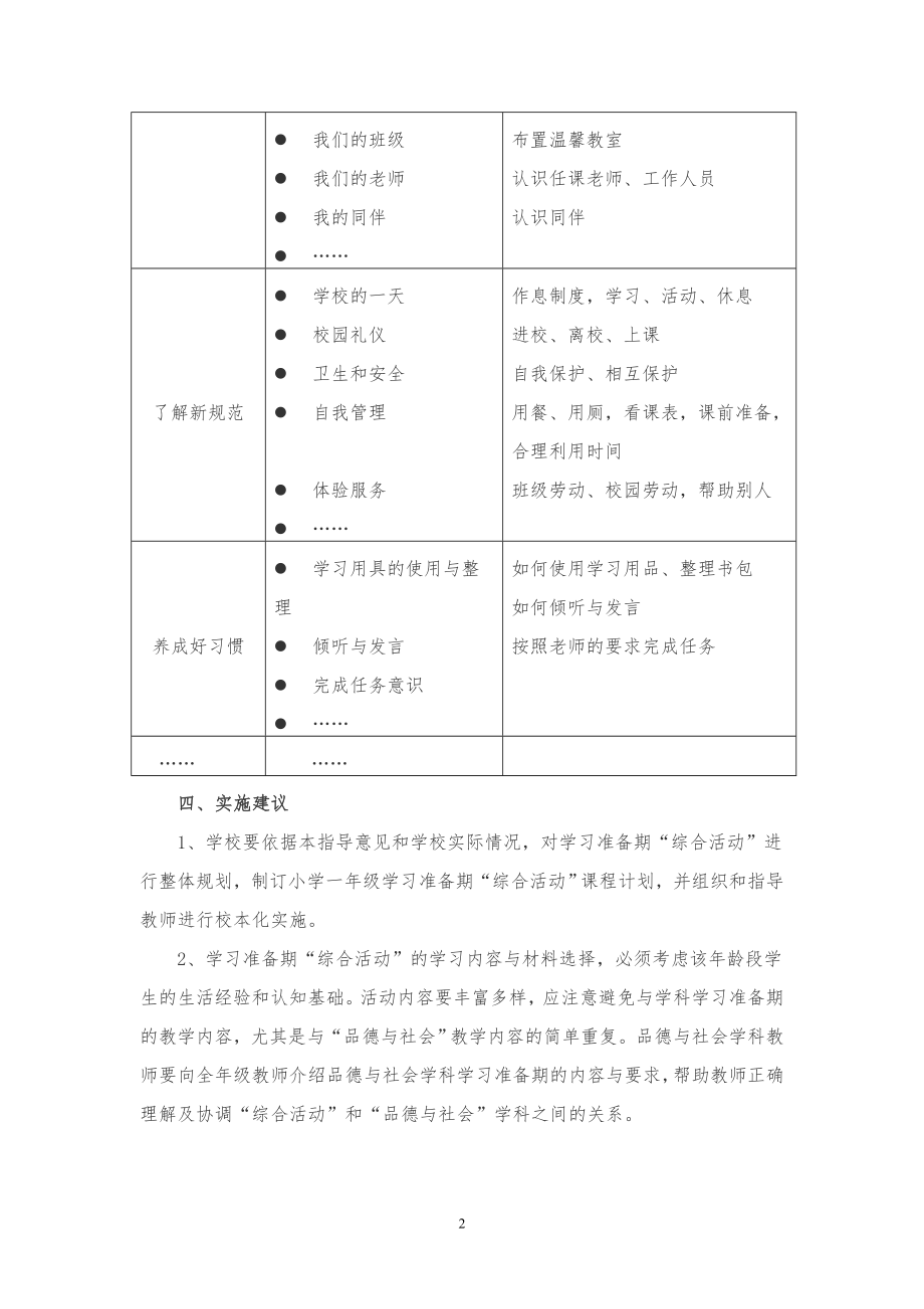 上海市小学学习准备期“综合活动”实施指导意见.doc