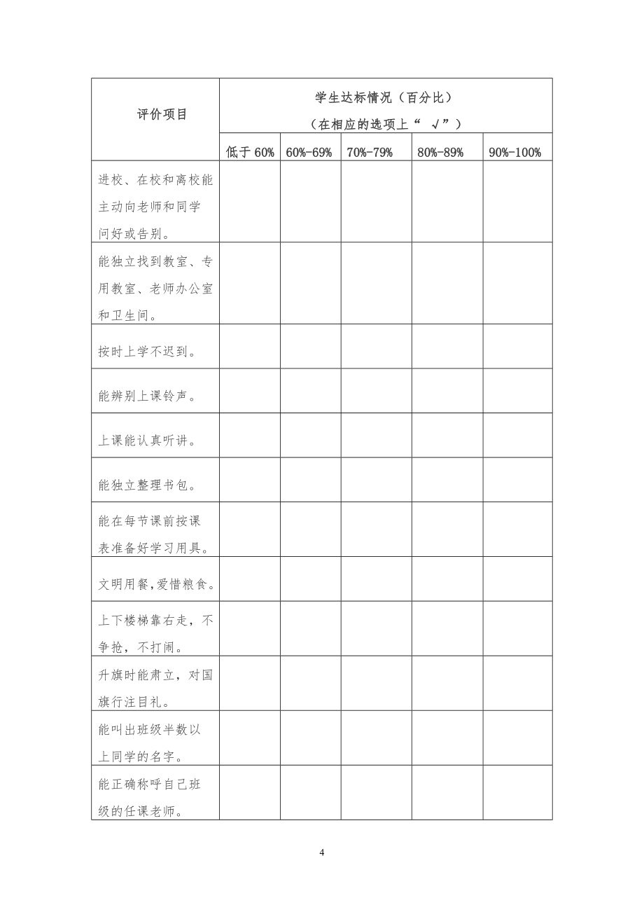 上海市小学学习准备期“综合活动”实施指导意见.doc