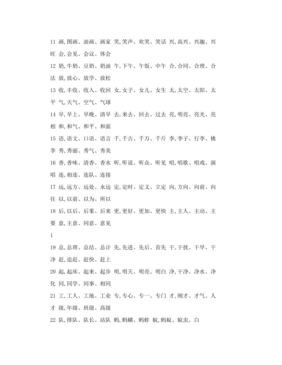 人教版_一年级下册语文生字表(二四会字)组词及生字表一(两会字).doc