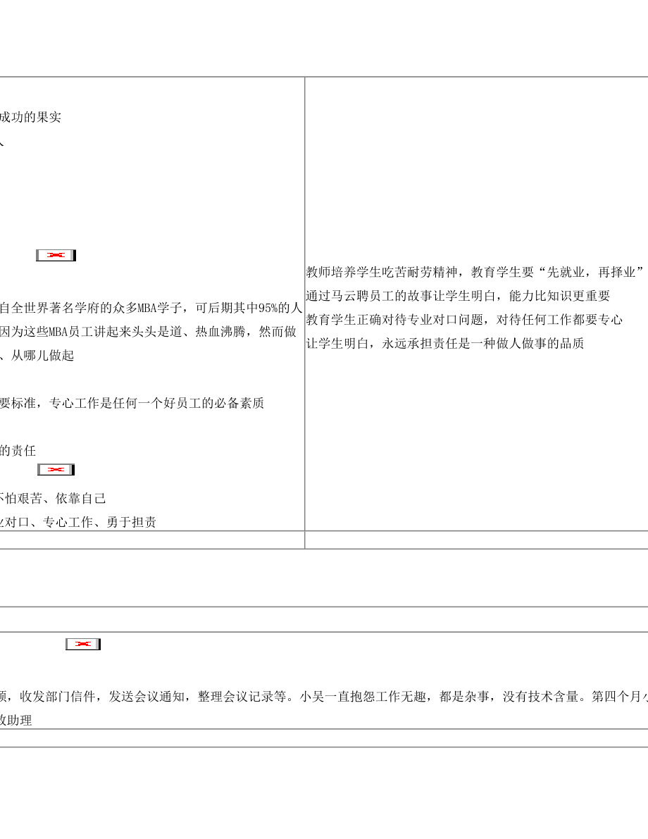 《就业与创业指导》教案专题三蓄势待发(最新版全国职业院校通用教材).doc