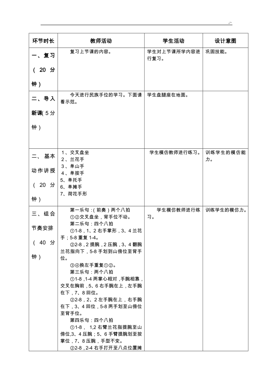 11秋学前教育提高专业舞蹈备课教案(12-13第一学期).doc