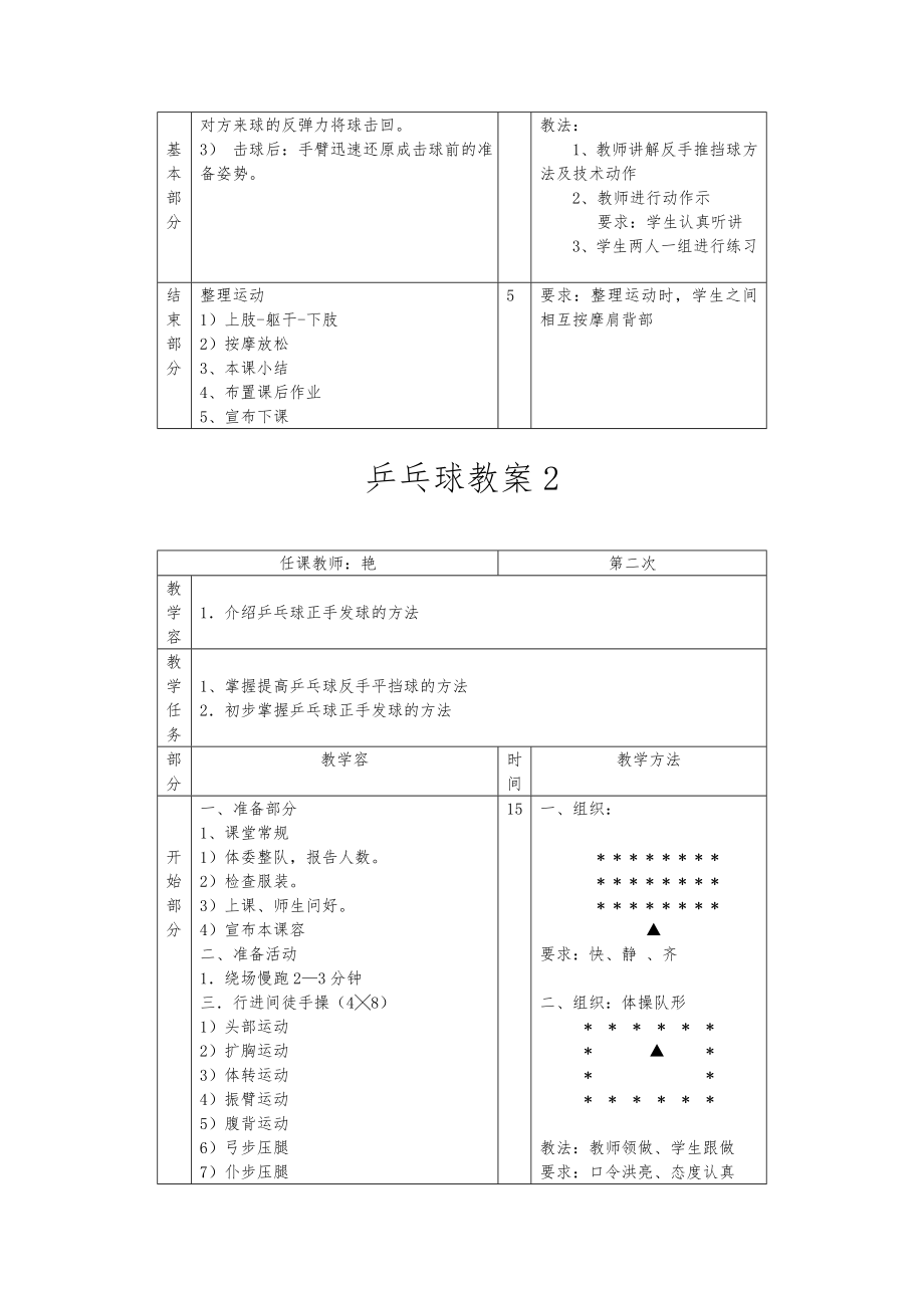 乒乓球兴趣课教学案.doc