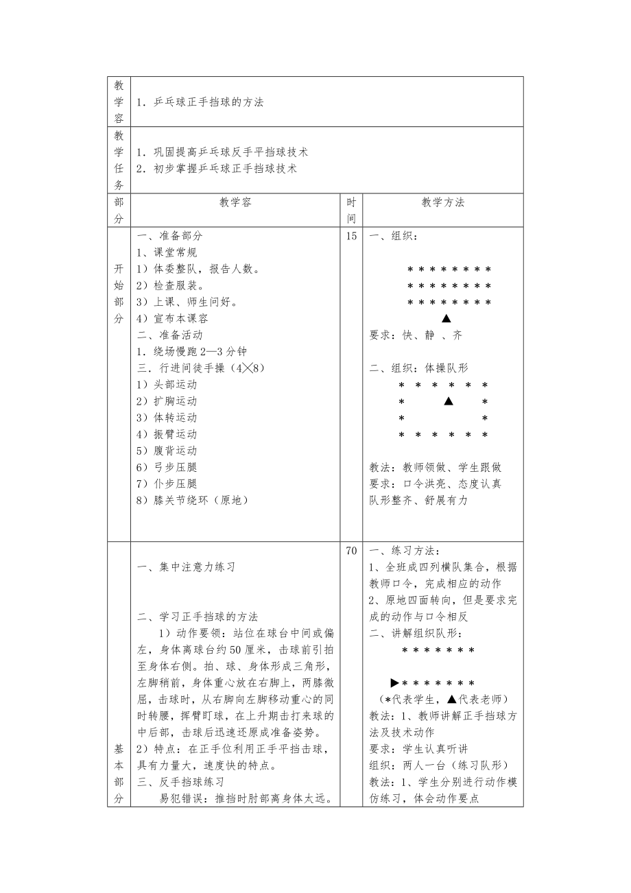 乒乓球兴趣课教学案.doc