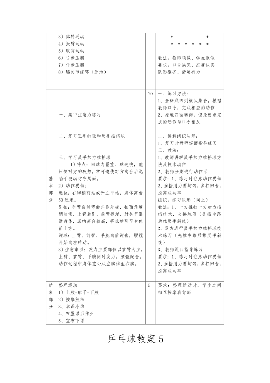 乒乓球兴趣课教学案.doc