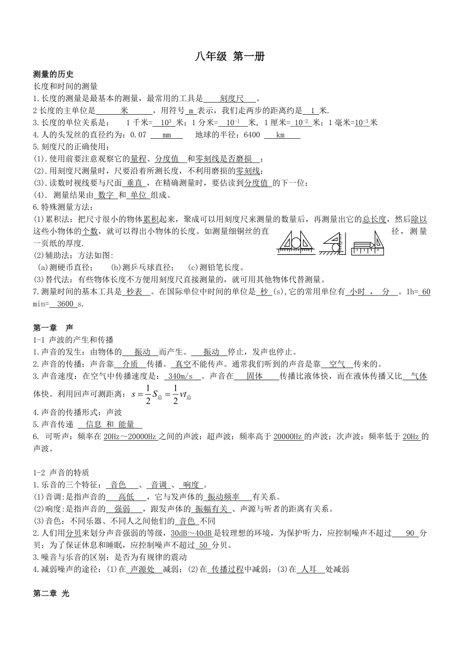 上海初中物理知识点总结.doc