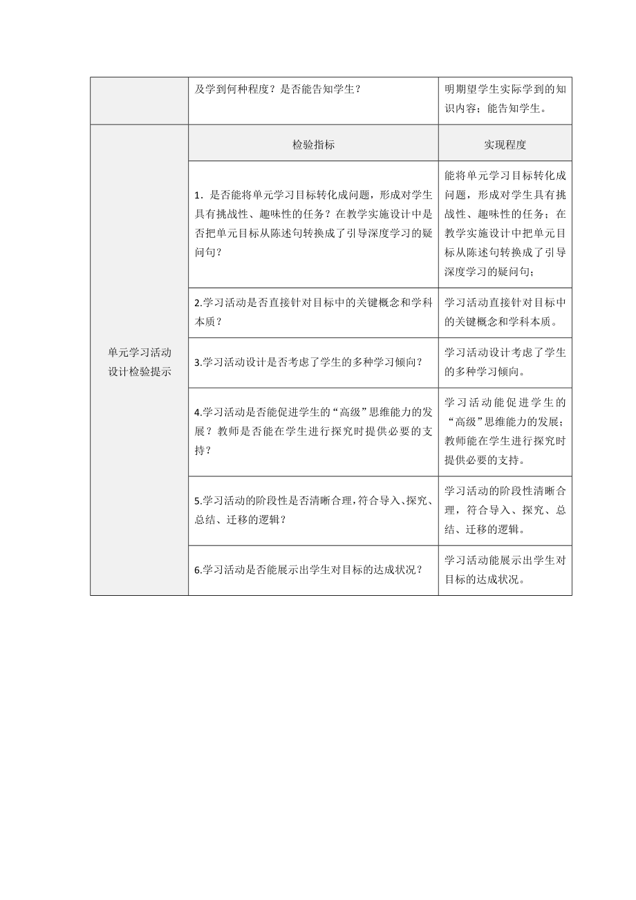 《宇宙中的地球》单元学习目标与活动设计及检验提示单.doc