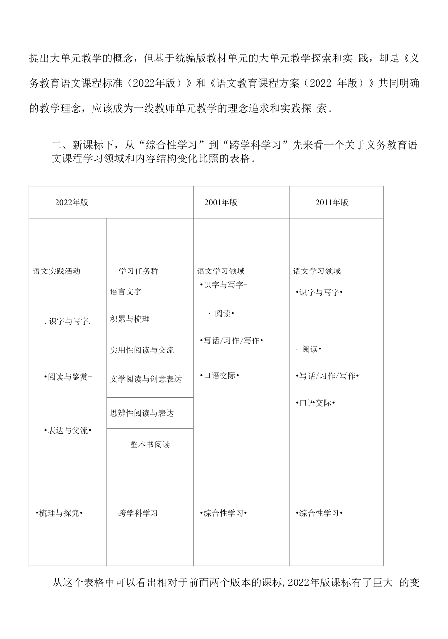 2022版义务教育语文课程标准测试题四套及答案(含课标解读）.doc