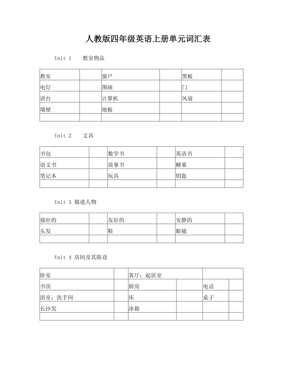 PEP英语四年级上册、下册英语单词表(听写).doc