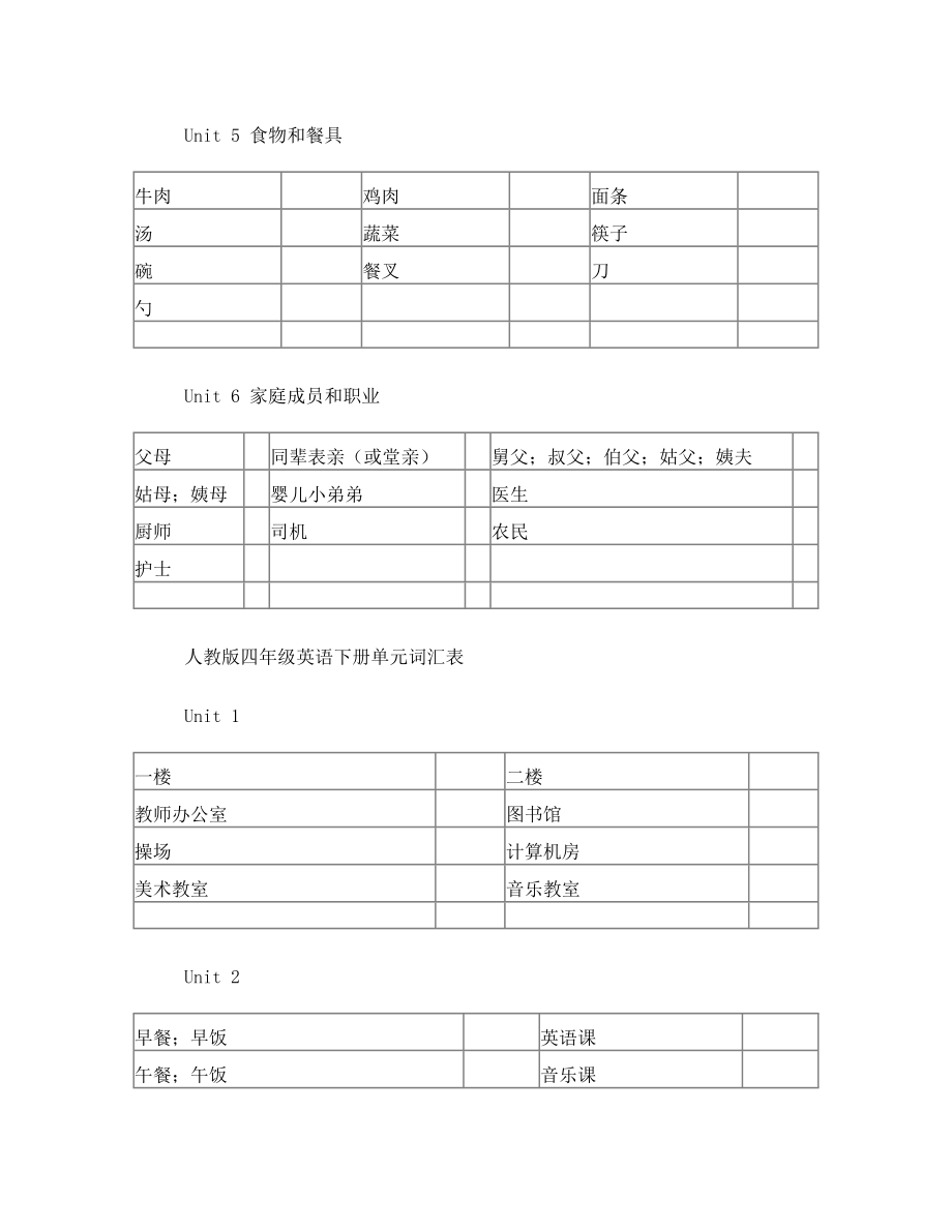 PEP英语四年级上册、下册英语单词表(听写).doc